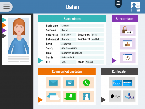 Screenshot aus dem Spiel