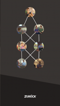 Übersicht über die Entscheidungspunkte in Jens' Geschichte