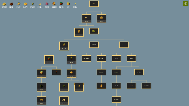 Der Upgrade-Tree zeigt die bereits freigeschalteten Programmierungs-Funktionen.