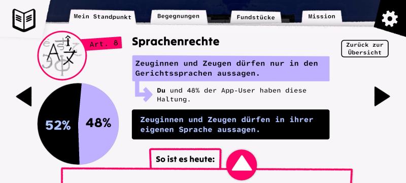 Man sieht eine Abstimmung zur  Frage, in welcher Sprache im Gerichtssaal gesprochen werden darf. Zusätzlich wird auf Gesetzesartikel verwiesen.